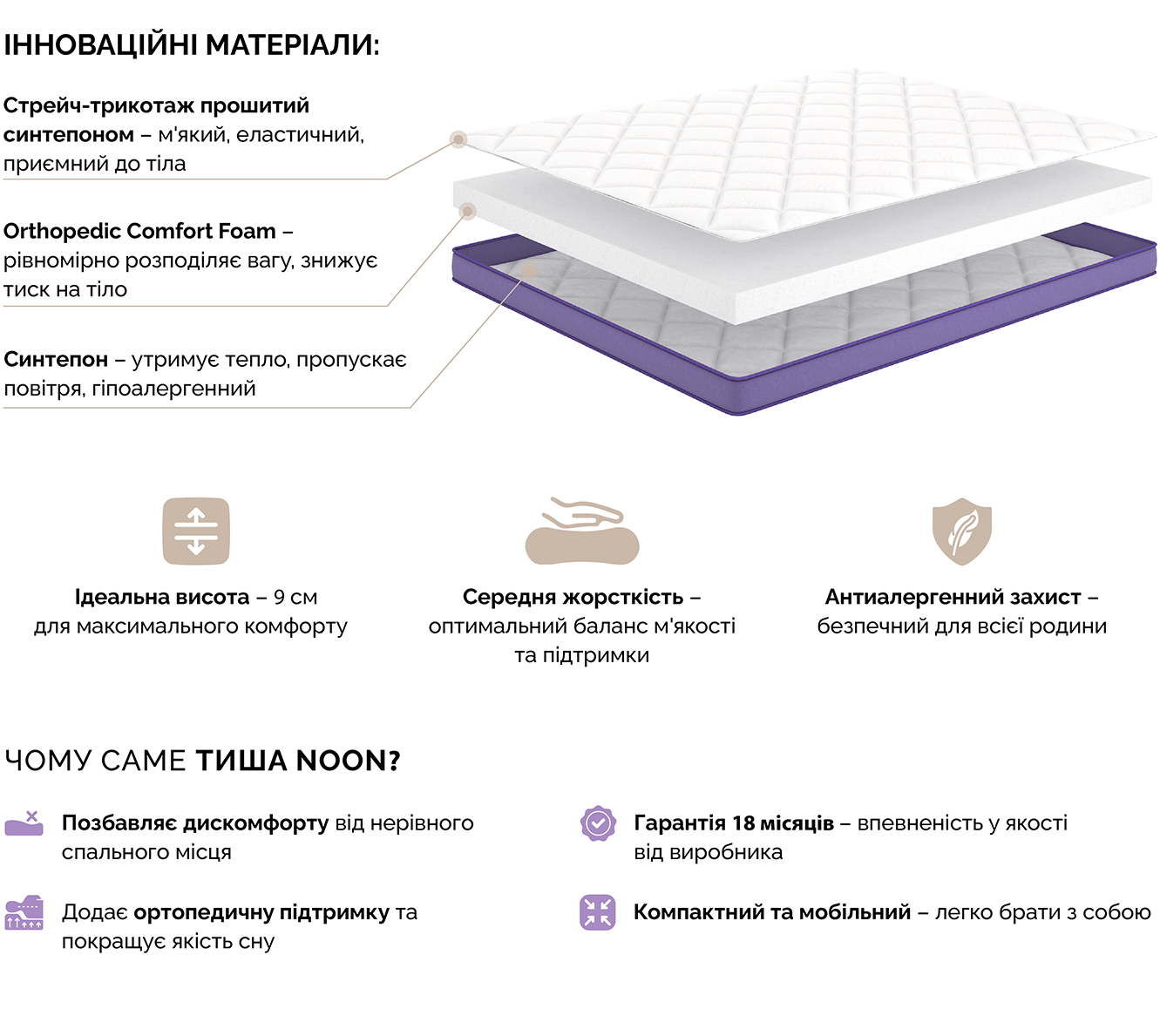 Ортопедичний матрац НУН (NOON) - ТМ Тusha - 2