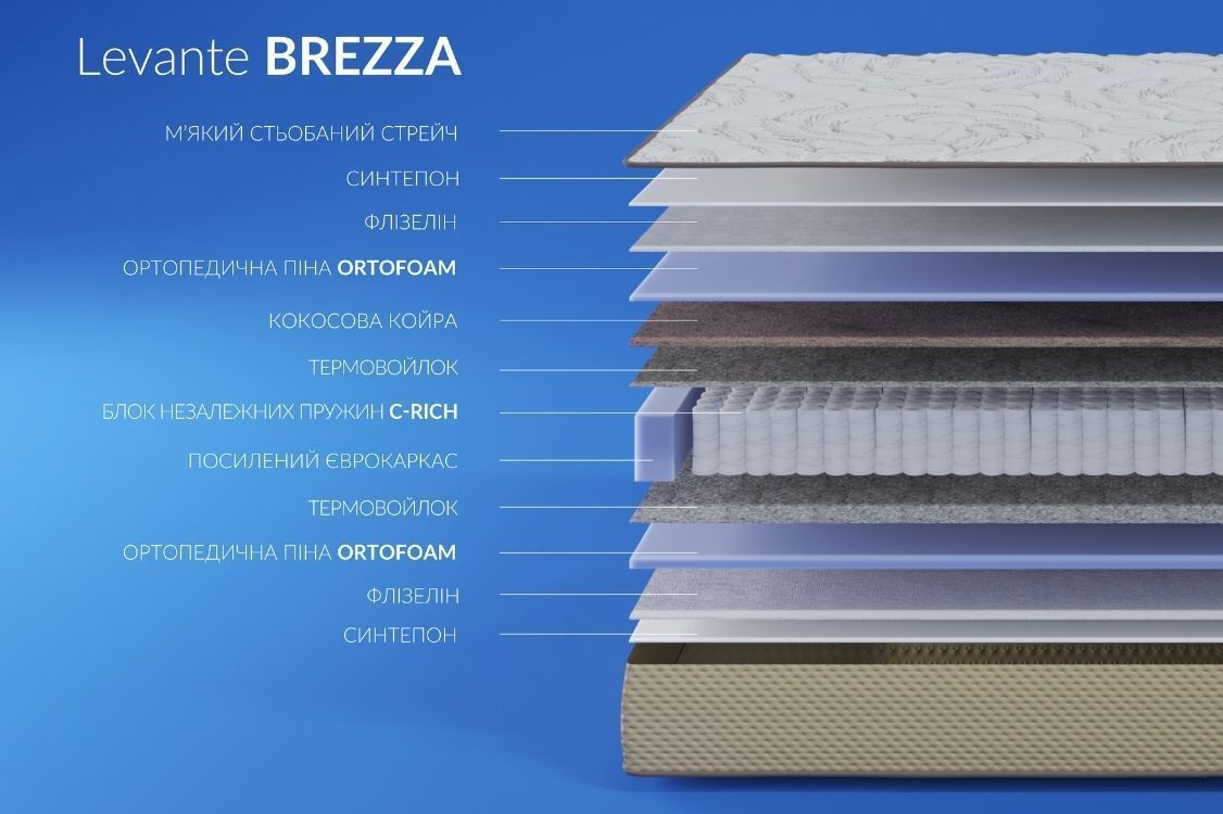 БРЕЦЦА Ортопедичний матрац - BREZZA ТМ Levante - 8