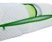 ЕДВАНС PRO Ортопедичний матрас - ADVANCE PRO ТМ Evolution - 4