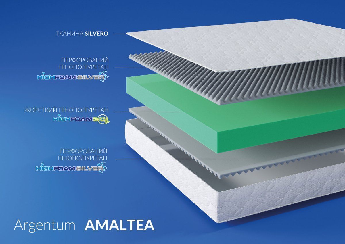 АРГЕНТУМ АМАЛЬТЕА Ортопедический матраc - ARGENTUM AMALTEA ТМ Noble - 4