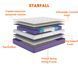 Ортопедичний матрац СТАРФОЛ (STARFALL) - STARFALL ТМ Тusha - 2