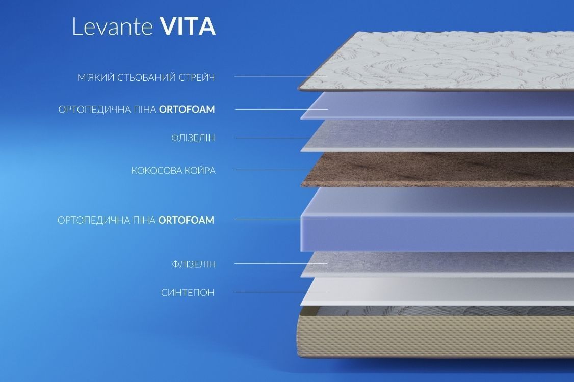 ВІТА Ортопедичний матрац - VITA ТМ Levante - 4