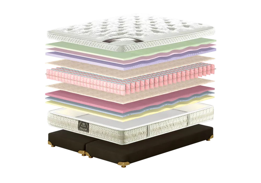 ЭЛИЗАБЕТ Ортопедический матрас- ELIZABET ТМ King Mattresses - 3