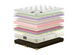 ЭЛИЗАБЕТ Ортопедический матрас- ELIZABET ТМ King Mattresses - 3