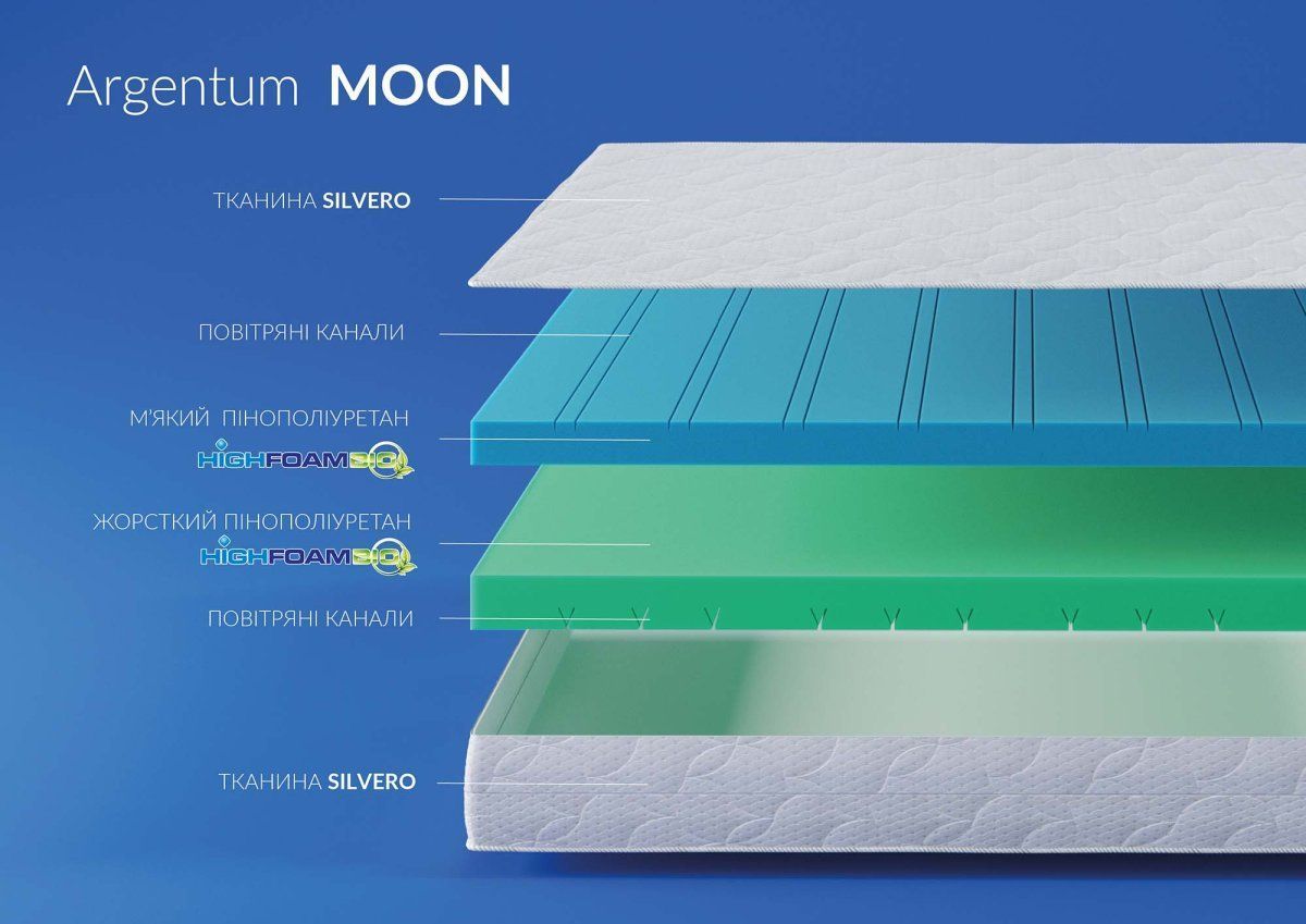 АРГЕНТУМ МУН Ортопедичний матрац - ARGENTUM MOON ТМ Noble - 5